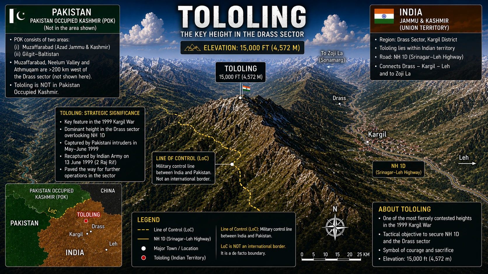tololing.webp